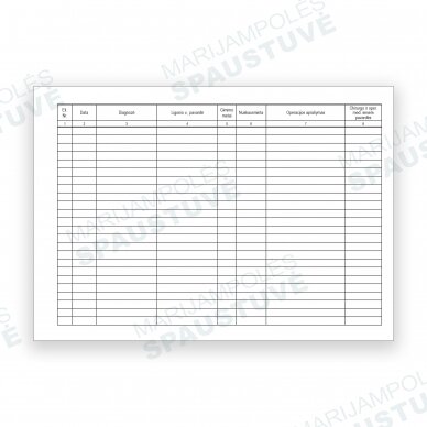 Ambulatorinių operacijų registracijos žurnalas (forma Nr. 069/a) 1 Ambulatorinių operacijų registracijos žurnalas (forma Nr. 069/a) 1
