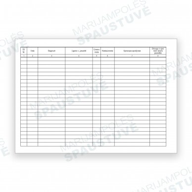 Ambulatorinių operacijų registracijos žurnalas (forma Nr. 069/a) 2 Ambulatorinių operacijų registracijos žurnalas (forma Nr. 069/a) 2