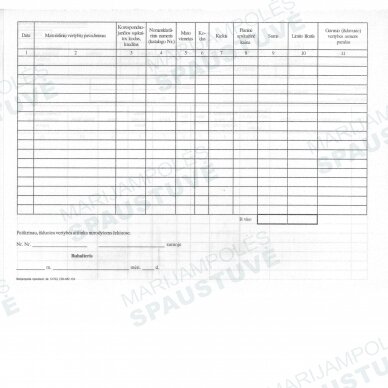 Materialinėms vertybėms gauti limitinė - gavimo kortelė Forma Nr. 117a-APK 1 Materialinėms vertybėms gauti limitinė - gavimo kortelė Forma Nr. 117a-APK 1